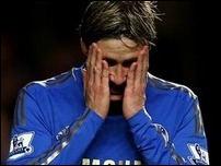 �������� ������